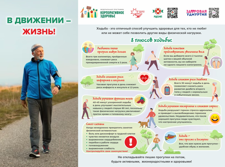 Неделя профилактики заболеваний печени.