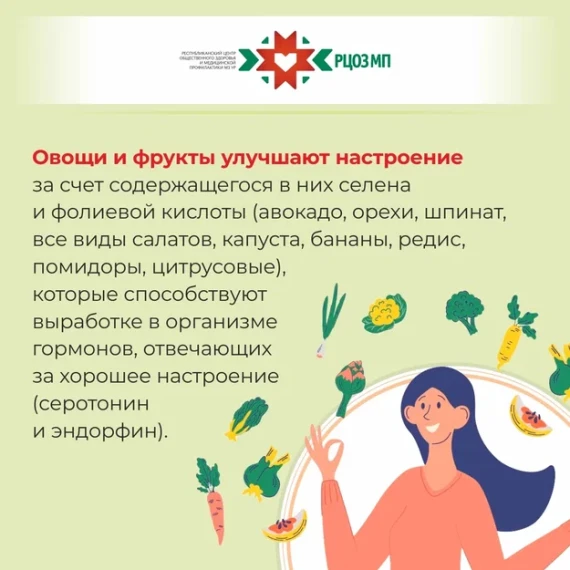 Неделя популяризации потребления овощей и фруктов.
